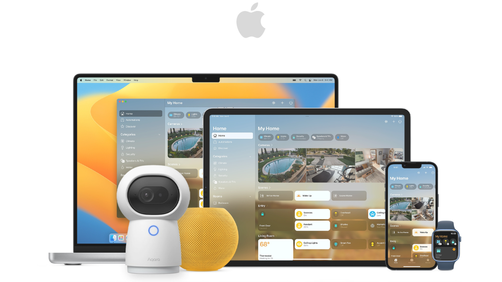 The Power of Apple Home and Aqara