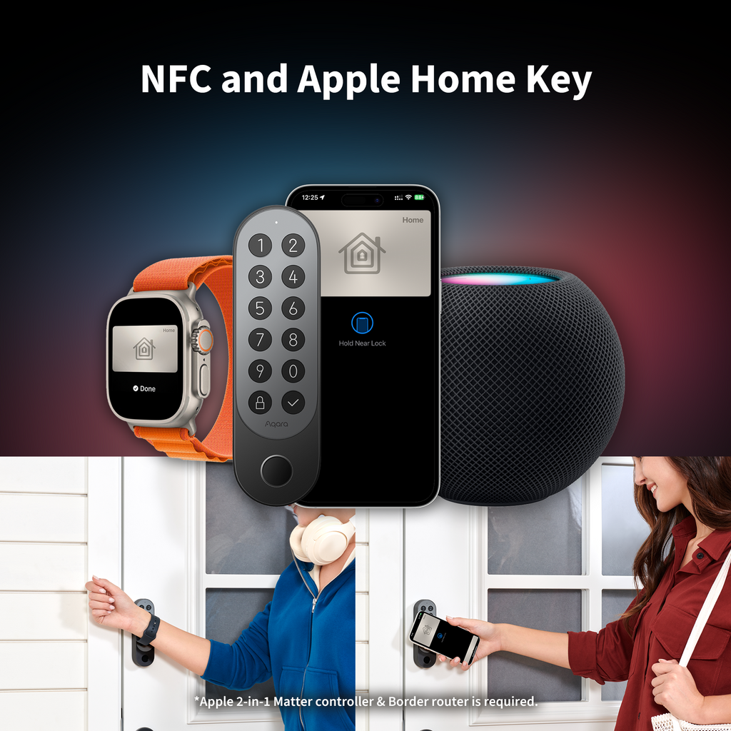 Smart Lock U200